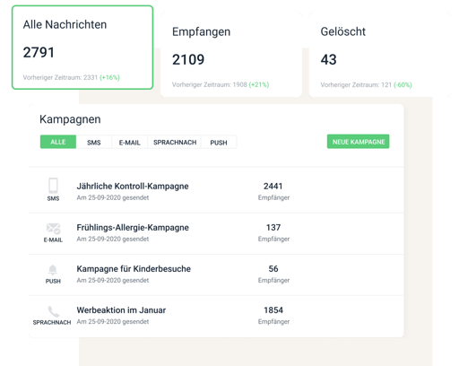 TuoTempo_Camapigns_Germany