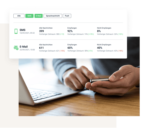 TuoTempo_Statistics_Mobile