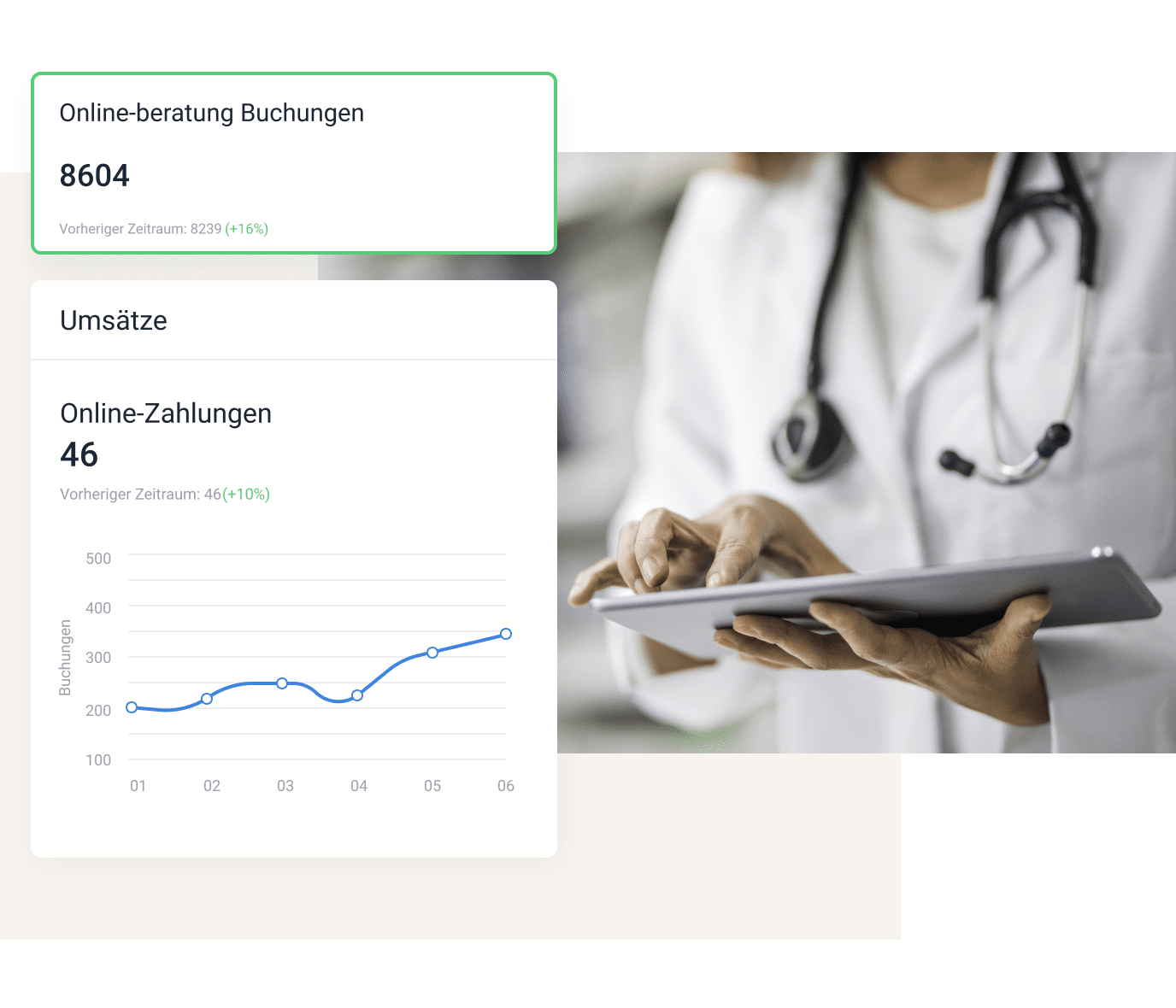 TuoTempo_Telemedicine_Germany